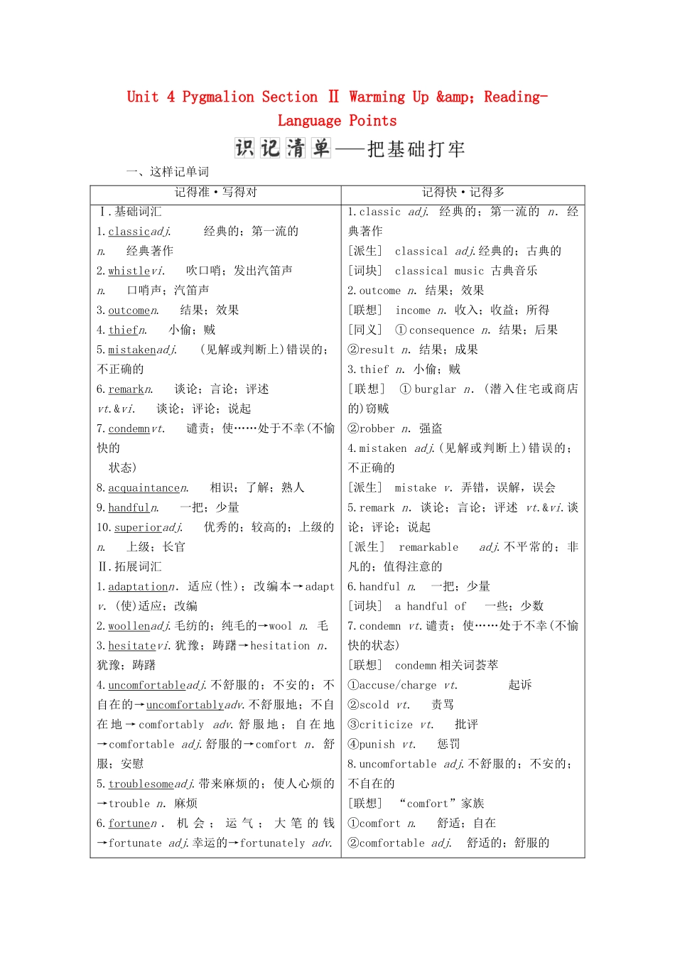 高中英语 Unit 4 Pygmalion Section Ⅱ Warming Up amp；Reading-Language Points教学案 新人教版选修8-新人教版高二选修8英语教学案_第1页
