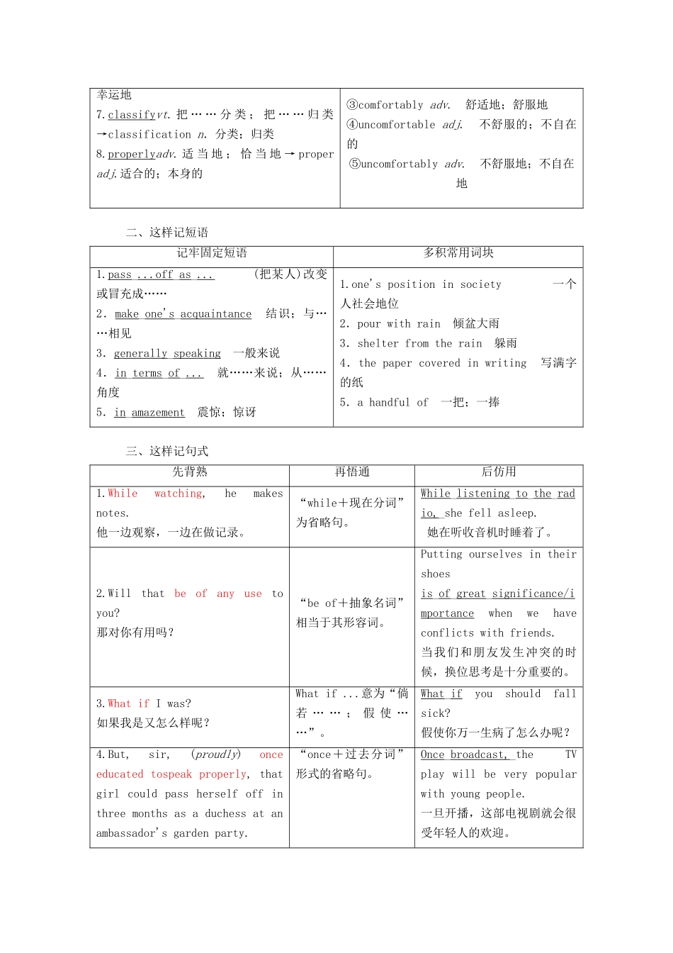 高中英语 Unit 4 Pygmalion Section Ⅱ Warming Up amp；Reading-Language Points教学案 新人教版选修8-新人教版高二选修8英语教学案_第2页