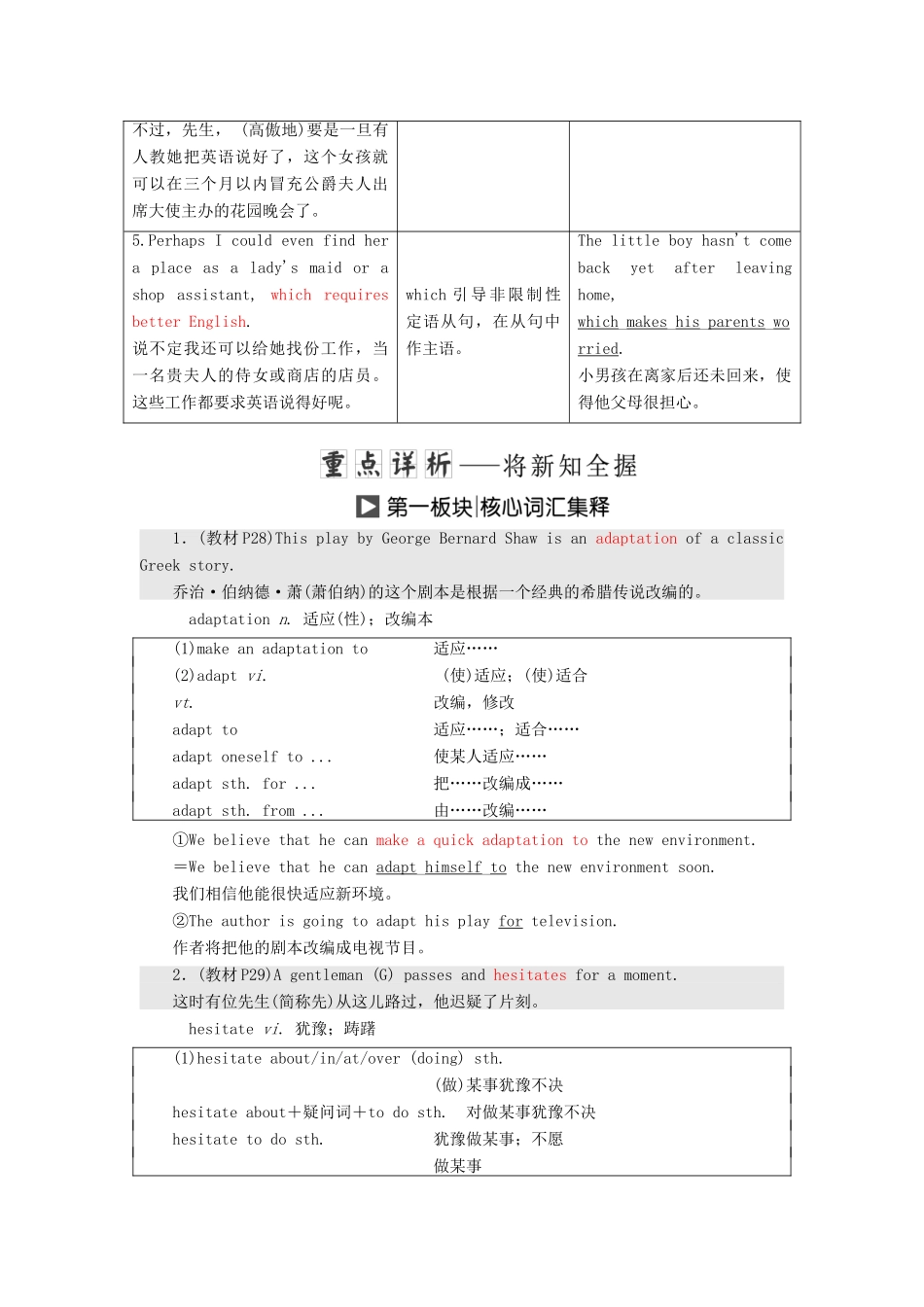 高中英语 Unit 4 Pygmalion Section Ⅱ Warming Up amp；Reading-Language Points教学案 新人教版选修8-新人教版高二选修8英语教学案_第3页