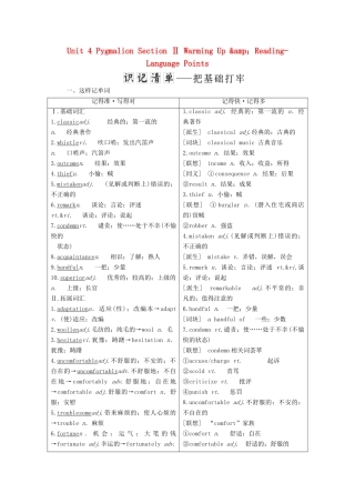 高中英语 Unit 4 Pygmalion Section Ⅱ Warming Up amp；Reading-Language Points教学案 新人教版选修8-新人教版高二选修8英语教学案