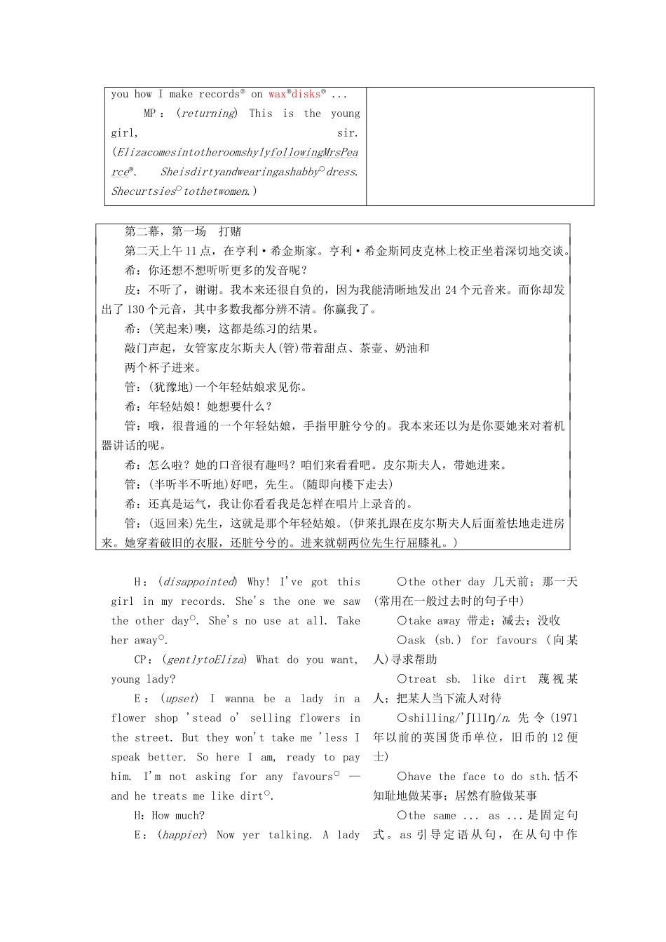 高中英语 Unit 4 Pygmalion Section Ⅳ Learning about Language amp；Using Language教学案 新人教版选修8-新人教版高二选修8英语教学案_第2页