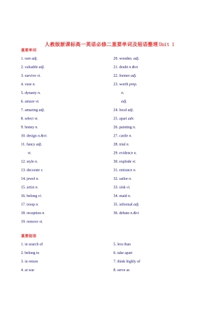高中英语 unit1重要单词及短语整理素材 新人教版必修2