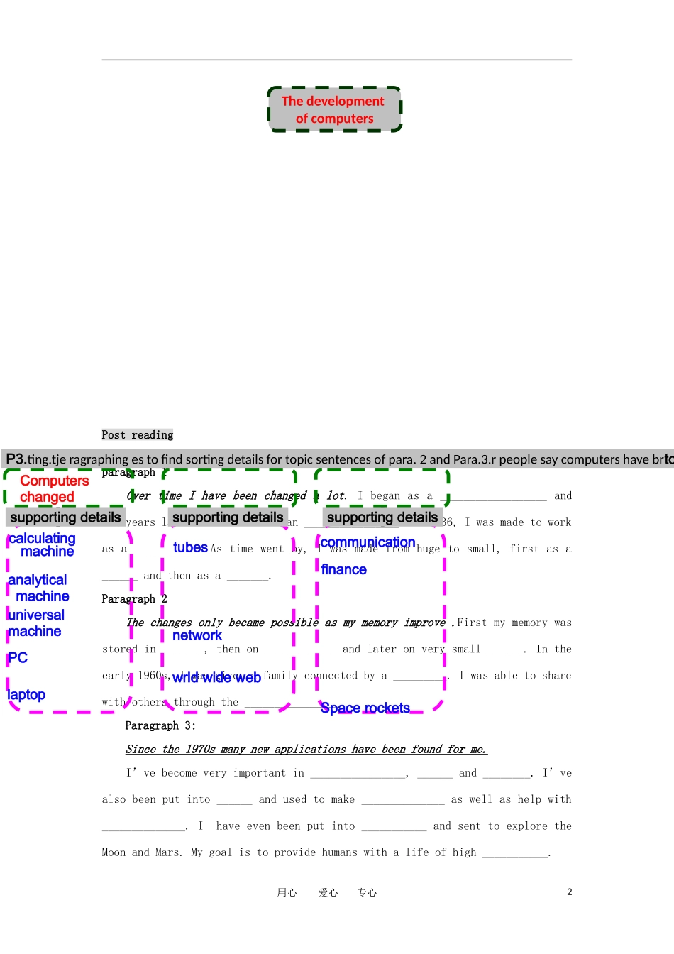 高中英语 Unit3《Computer-warming up and reading》学案 3 新人教版必修2_第2页