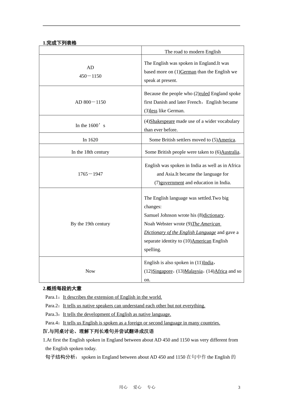 高中英语 Unit2 English around the world 教材导学  新人教版必修1_第3页