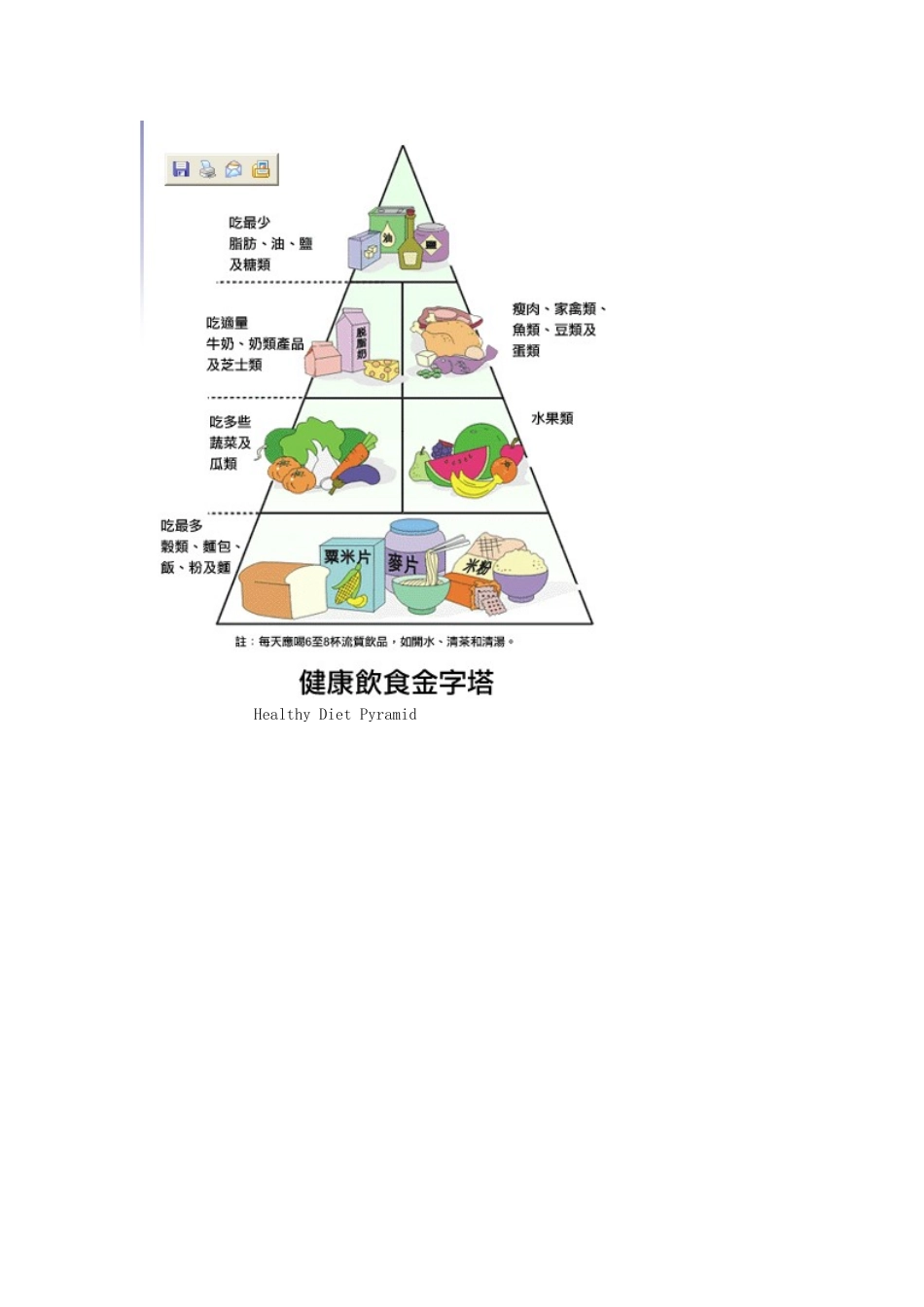 高中英语 Unit2 Fit for life文化背景 牛津译林版选修7-牛津版高二选修7英语素材_第3页