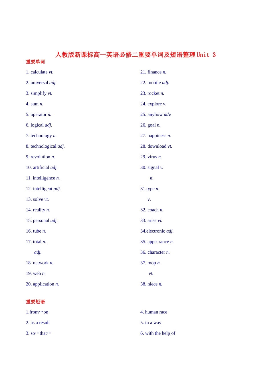 高中英语 unit3重要单词及短语整理素材 新人教版必修2_第1页