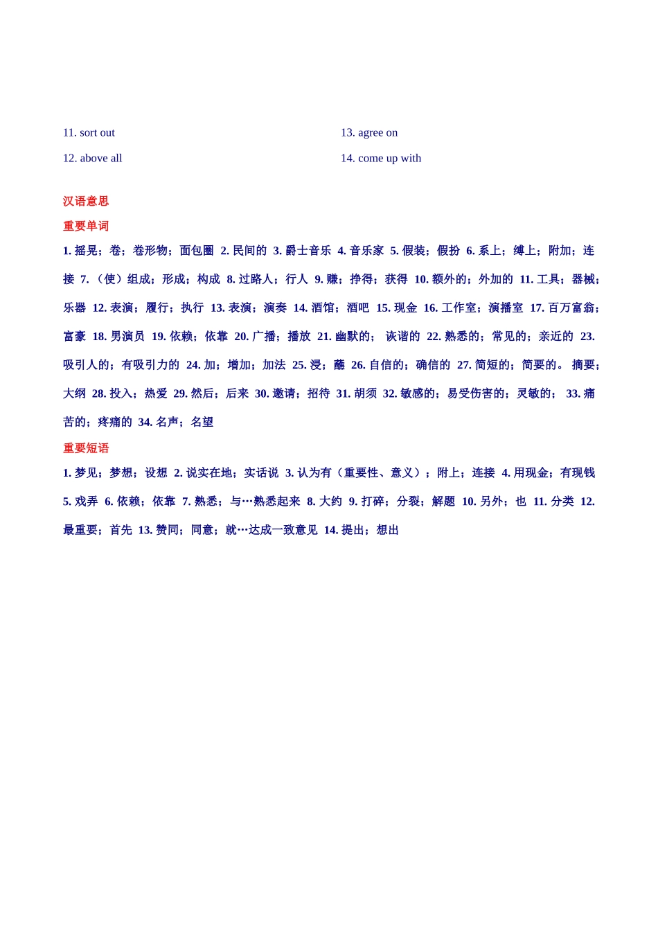 高中英语 unit5重要单词及短语整理素材 新人教版必修2_第2页