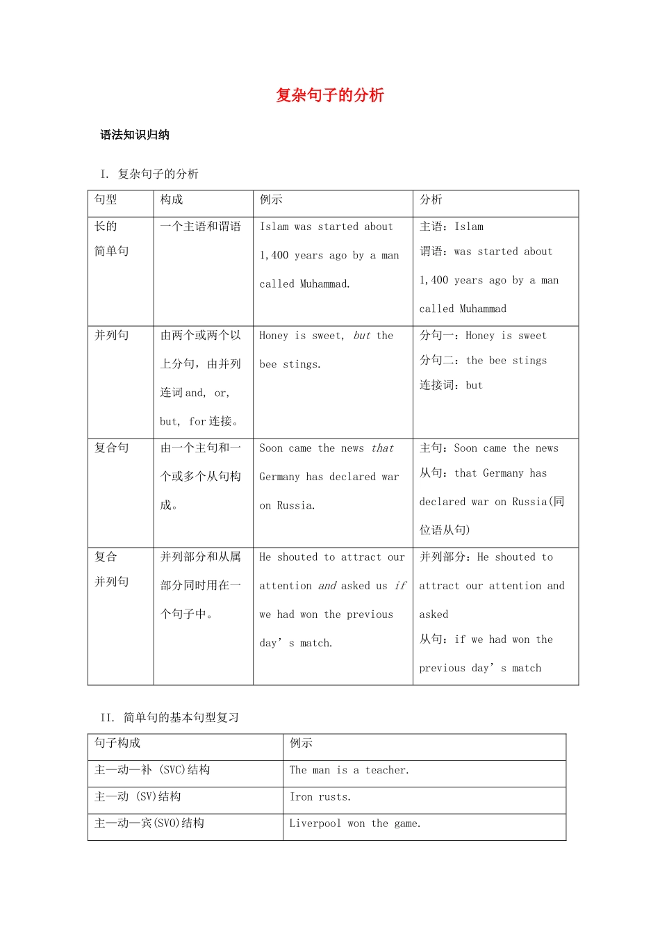 高中英语 Unit4 Behind beliefs语法讲解素材 牛津译林版选修9-牛津版高三选修9英语素材_第1页