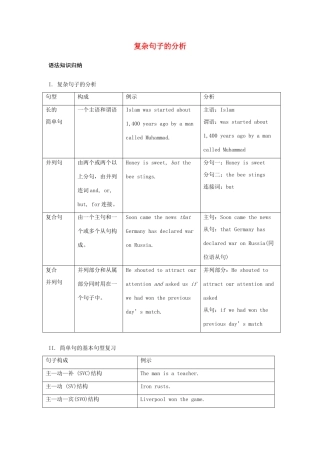 高中英语 Unit4 Behind beliefs语法讲解素材 牛津译林版选修9-牛津版高三选修9英语素材
