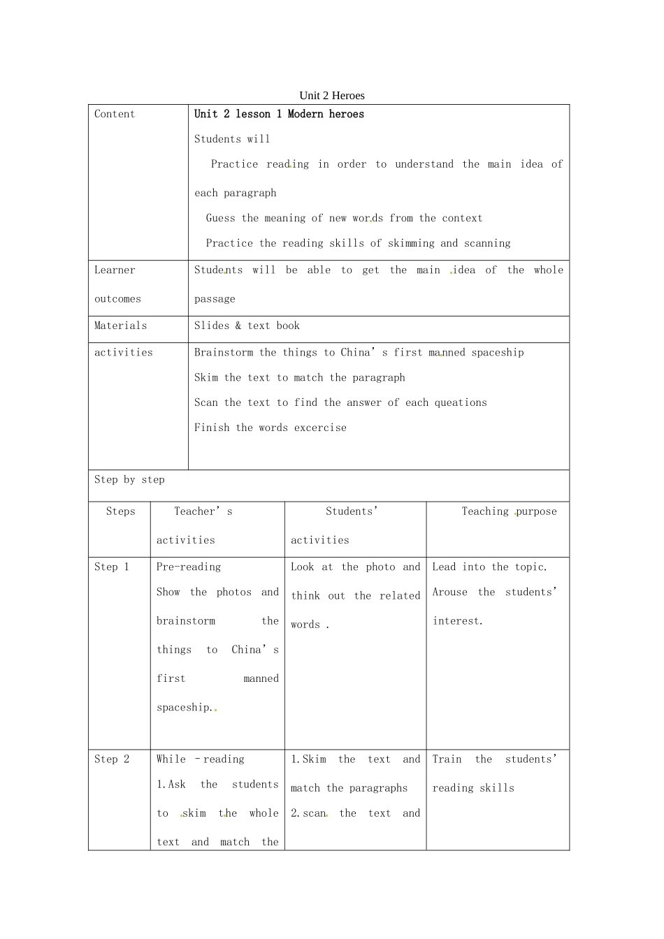 高中英语 Unit2 Heroes Lesson1教案 北师大版必修1-北师大版高一必修1英语教案_第1页