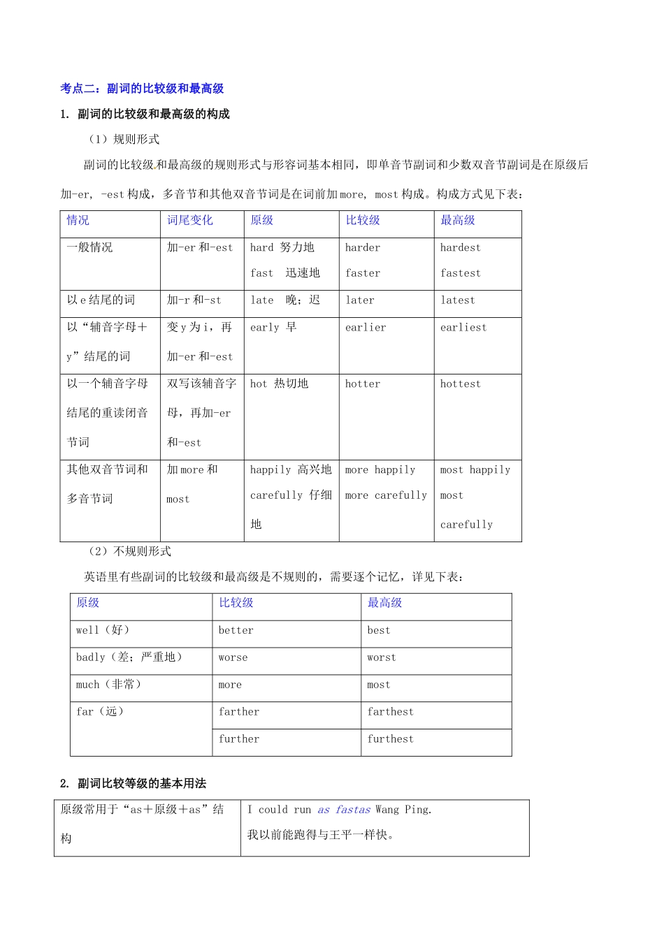 高中英语 Unit6 副词 I语法考点超级归纳素材-人教版高中全册英语素材_第2页
