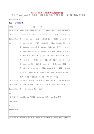高中英语 Unit7 介词 I语法考点超级归纳素材-人教版高中全册英语素材