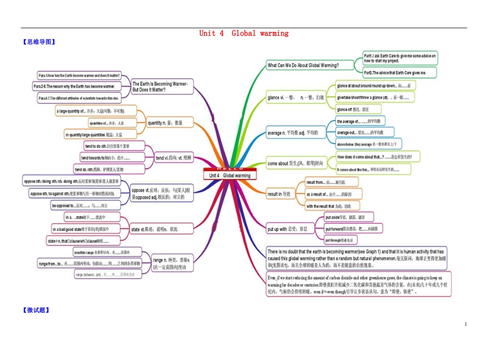 高中英语 Unit4 Global warming教材图解学案 新人教版选修6-新人教版高二选修6英语学案_第1页
