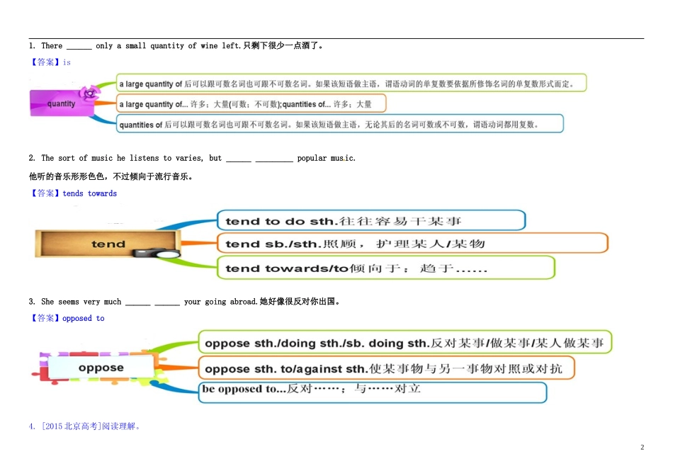 高中英语 Unit4 Global warming教材图解学案 新人教版选修6-新人教版高二选修6英语学案_第2页