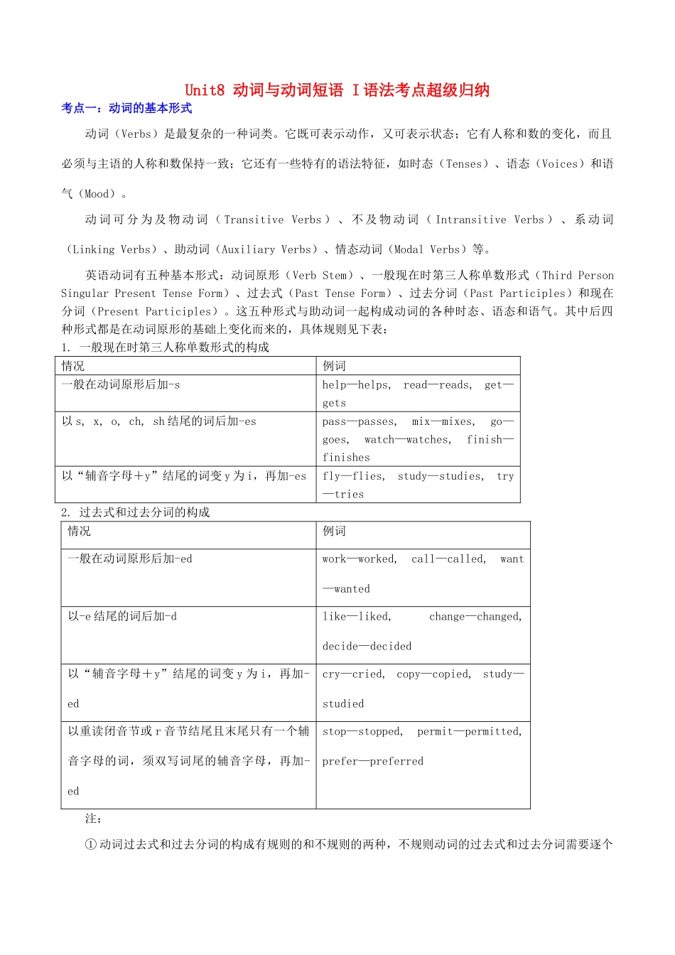 高中英语 Unit8 动词与动词短语 I语法考点超级归纳素材-人教版高中全册英语素材_第1页