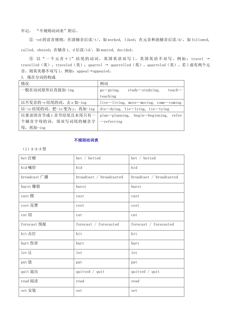 高中英语 Unit8 动词与动词短语 I语法考点超级归纳素材-人教版高中全册英语素材_第2页