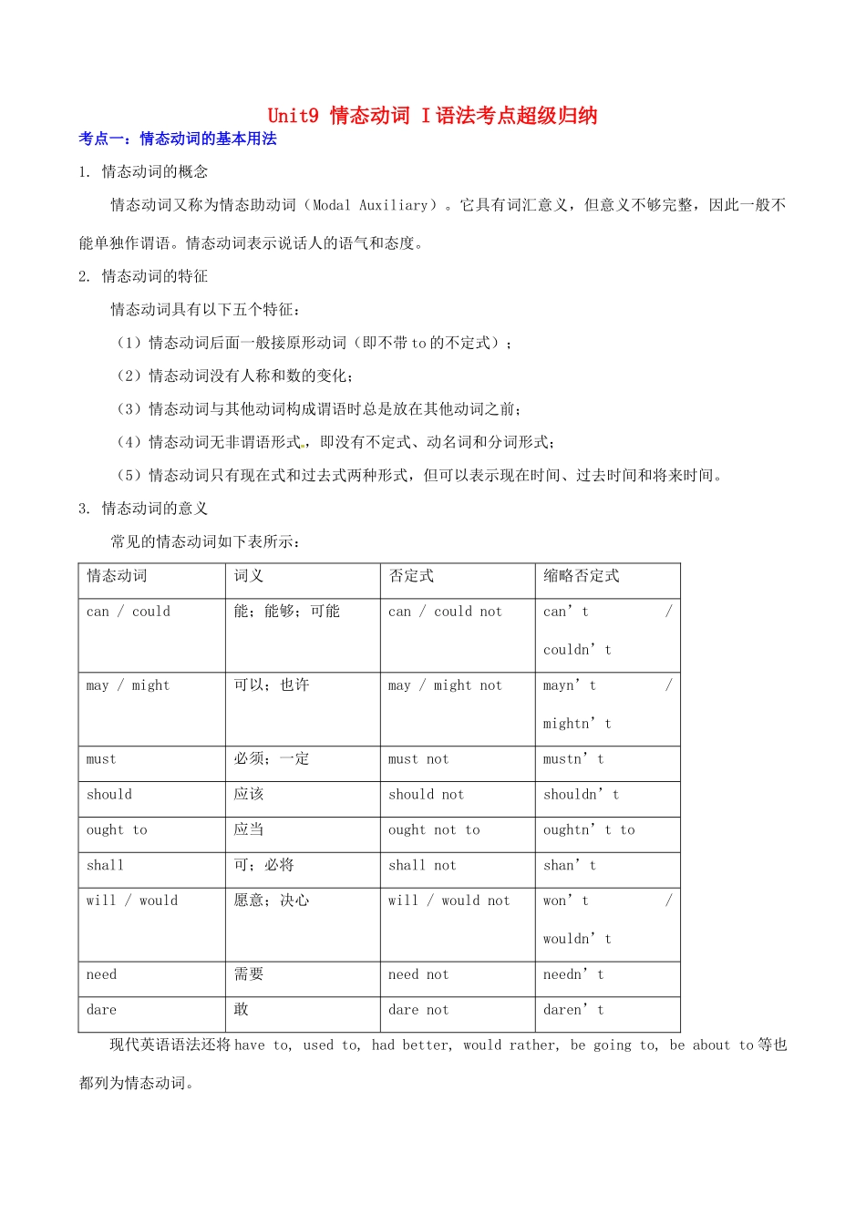 高中英语 Unit9 情态动词 I语法考点超级归纳素材-人教版高中全册英语素材_第1页