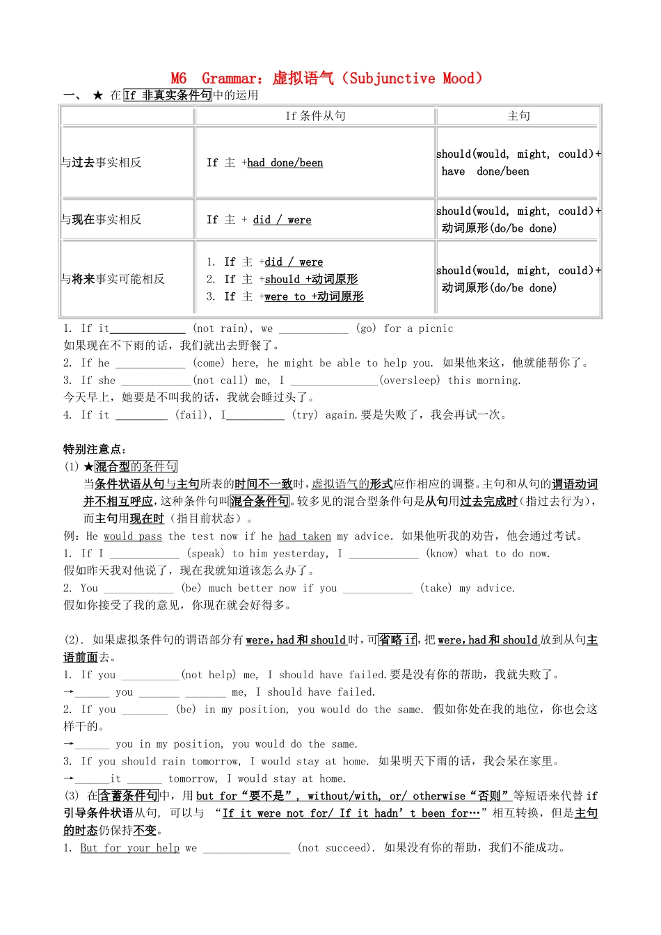 高中英语 Unit4 Helping people around the world虚拟语气学案 牛津译林版选修6-牛津版高二选修6英语学案_第1页