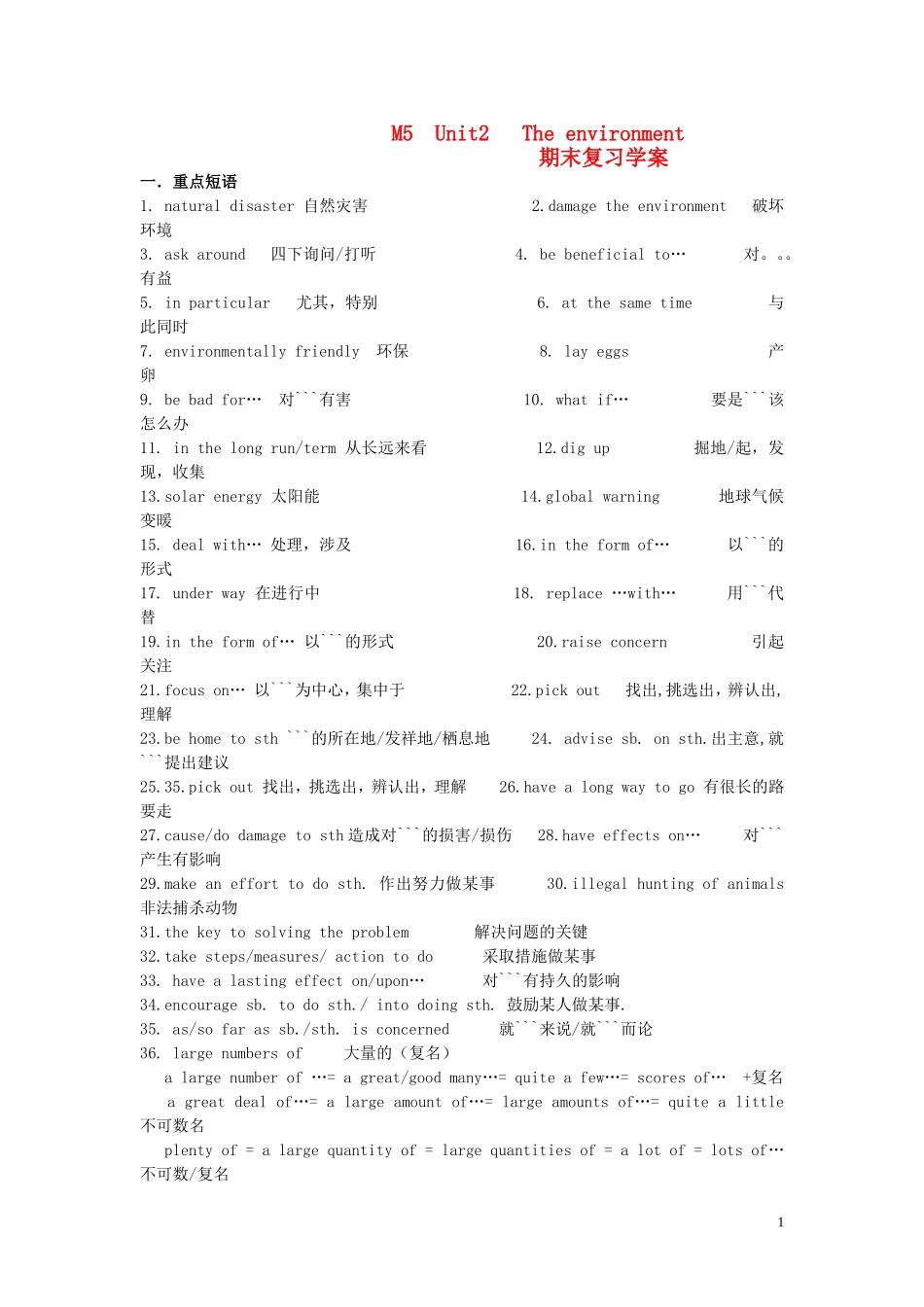 高中英语 Unit2 The environment复习学案 译林牛津版必修5-牛津版高二必修5英语学案_第1页