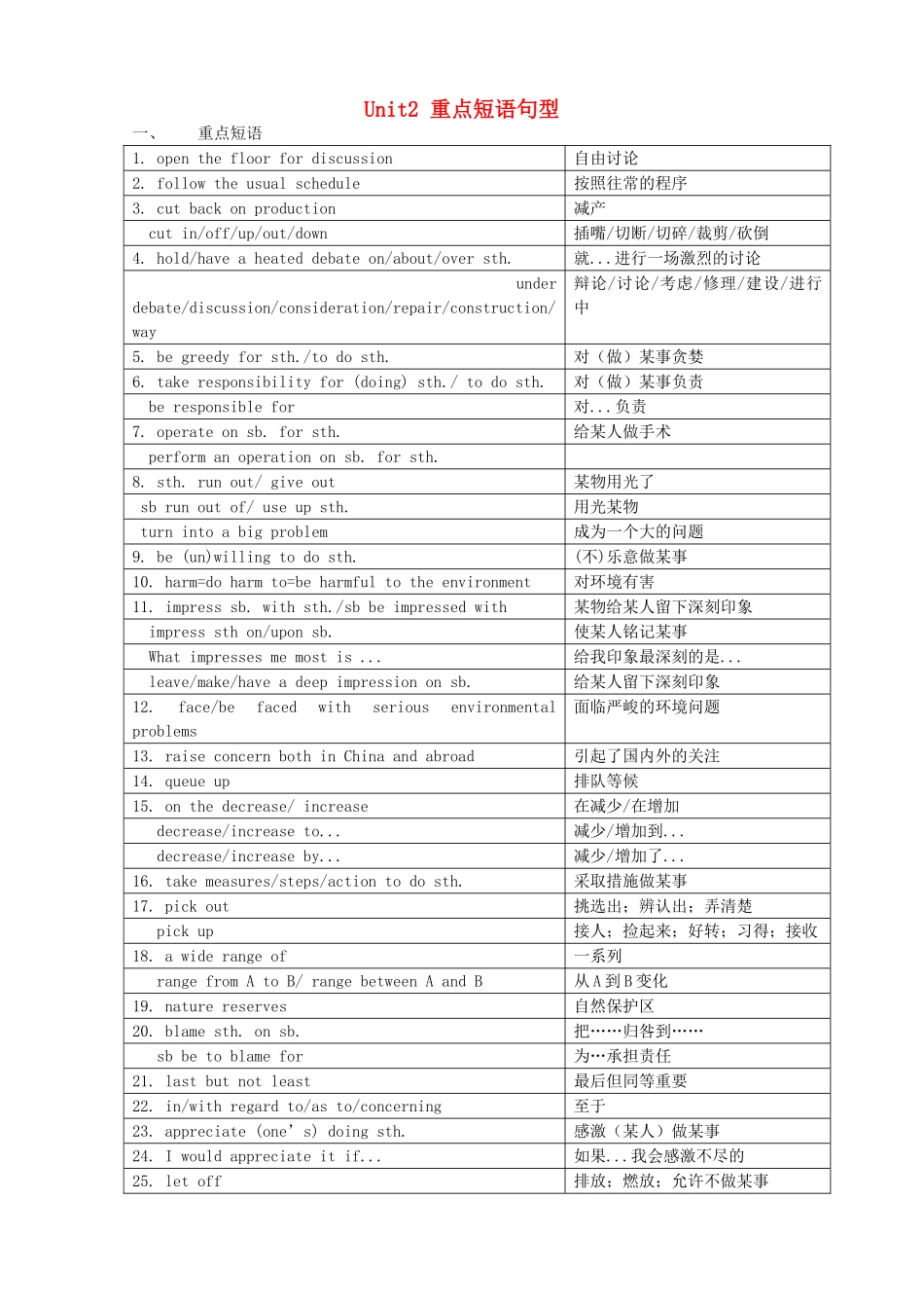 高中英语 Unit2 The environment重点短语句型学案 牛津译林版必修5-牛津版高二必修5英语学案_第1页
