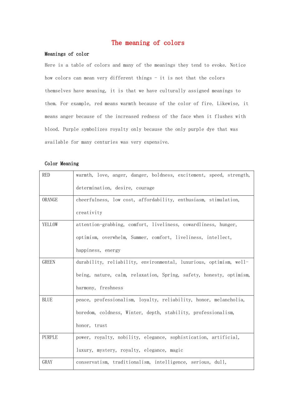 高中英语 Unit3 The meaning of colour The meaning of colors素材 牛津译林版选修9-牛津版高三选修9英语素材_第1页