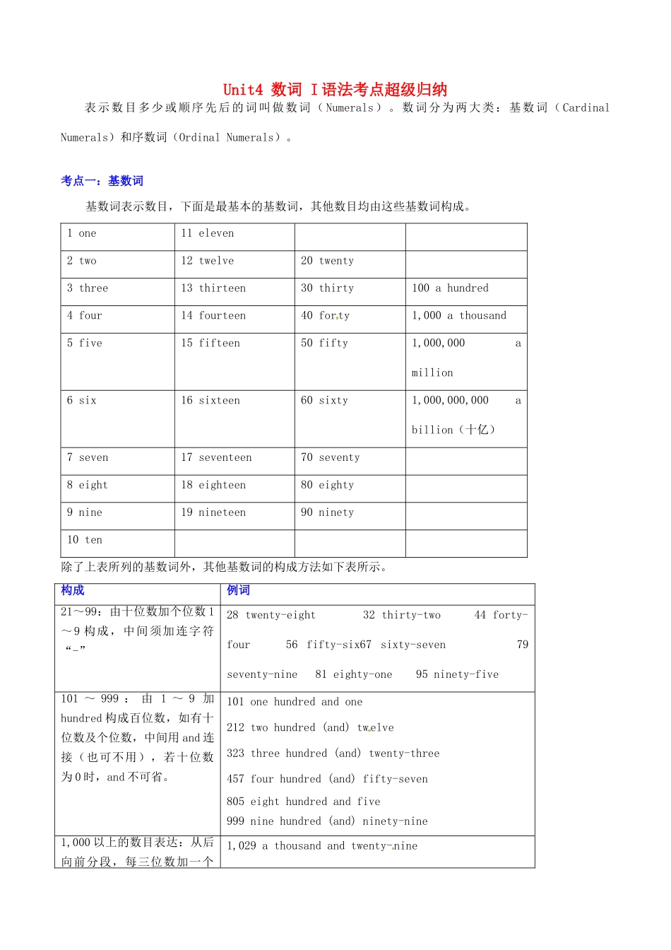 高中英语 Unit4 数词 I语法考点超级归纳素材-人教版高中全册英语素材_第1页