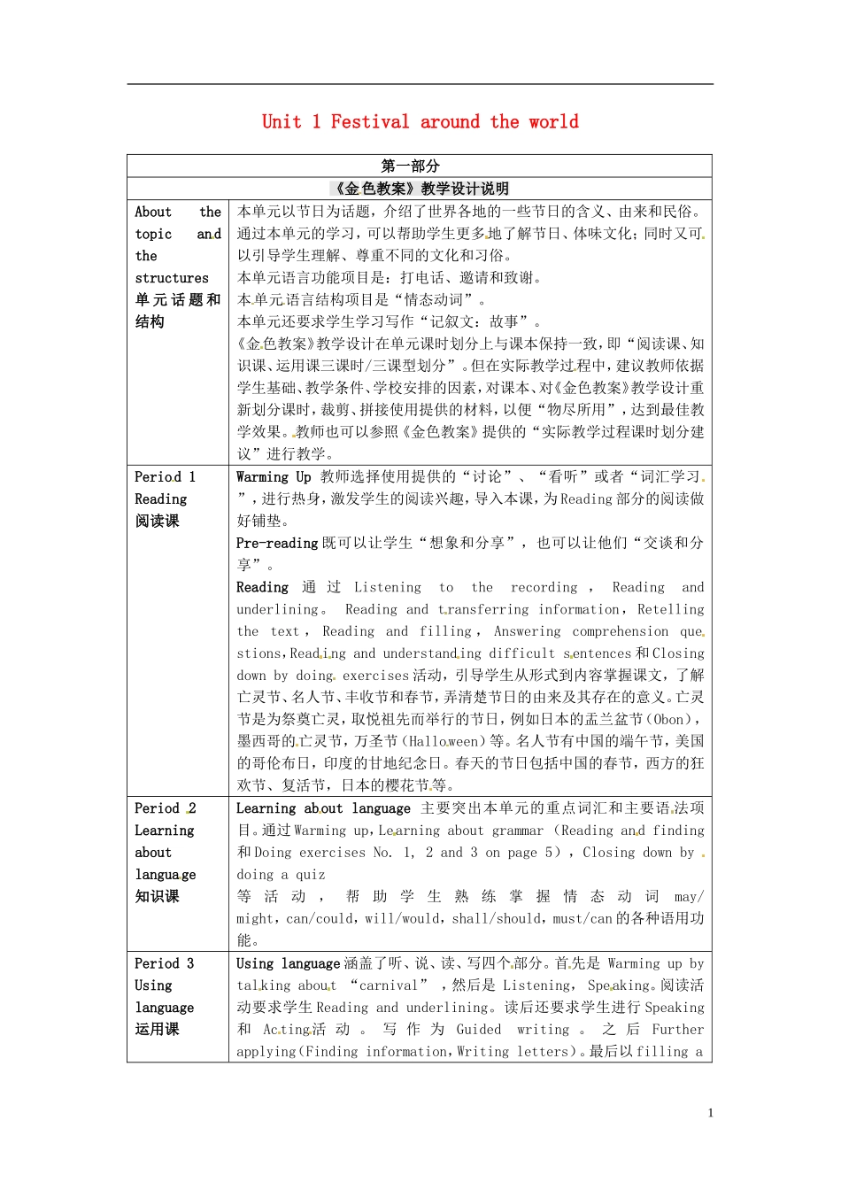 高中英语 Unit1 Festivals around the world导学案3 新人教版必修3-新人教版高一必修3英语学案_第1页