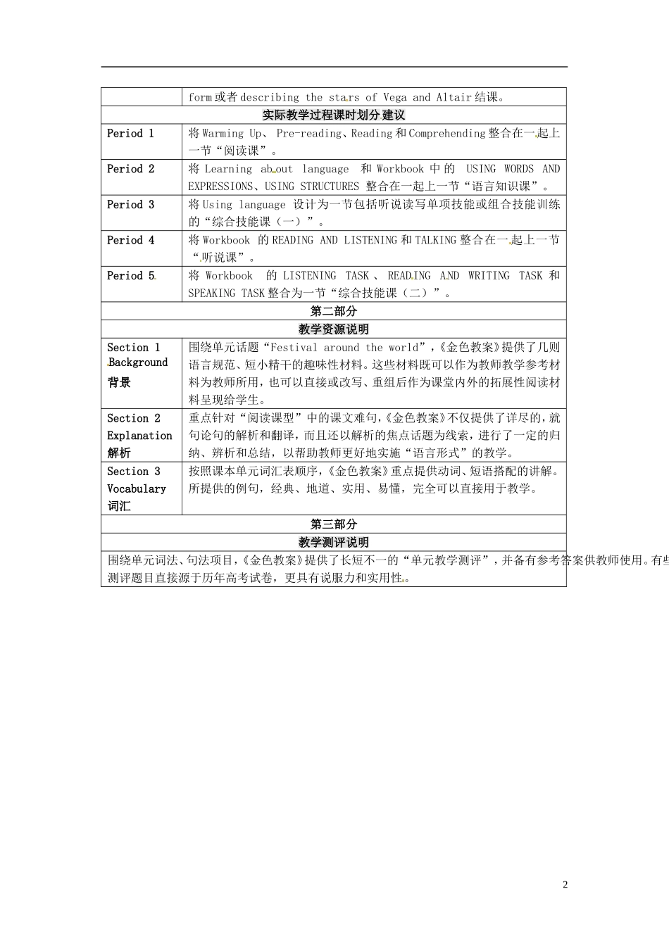 高中英语 Unit1 Festivals around the world导学案3 新人教版必修3-新人教版高一必修3英语学案_第2页