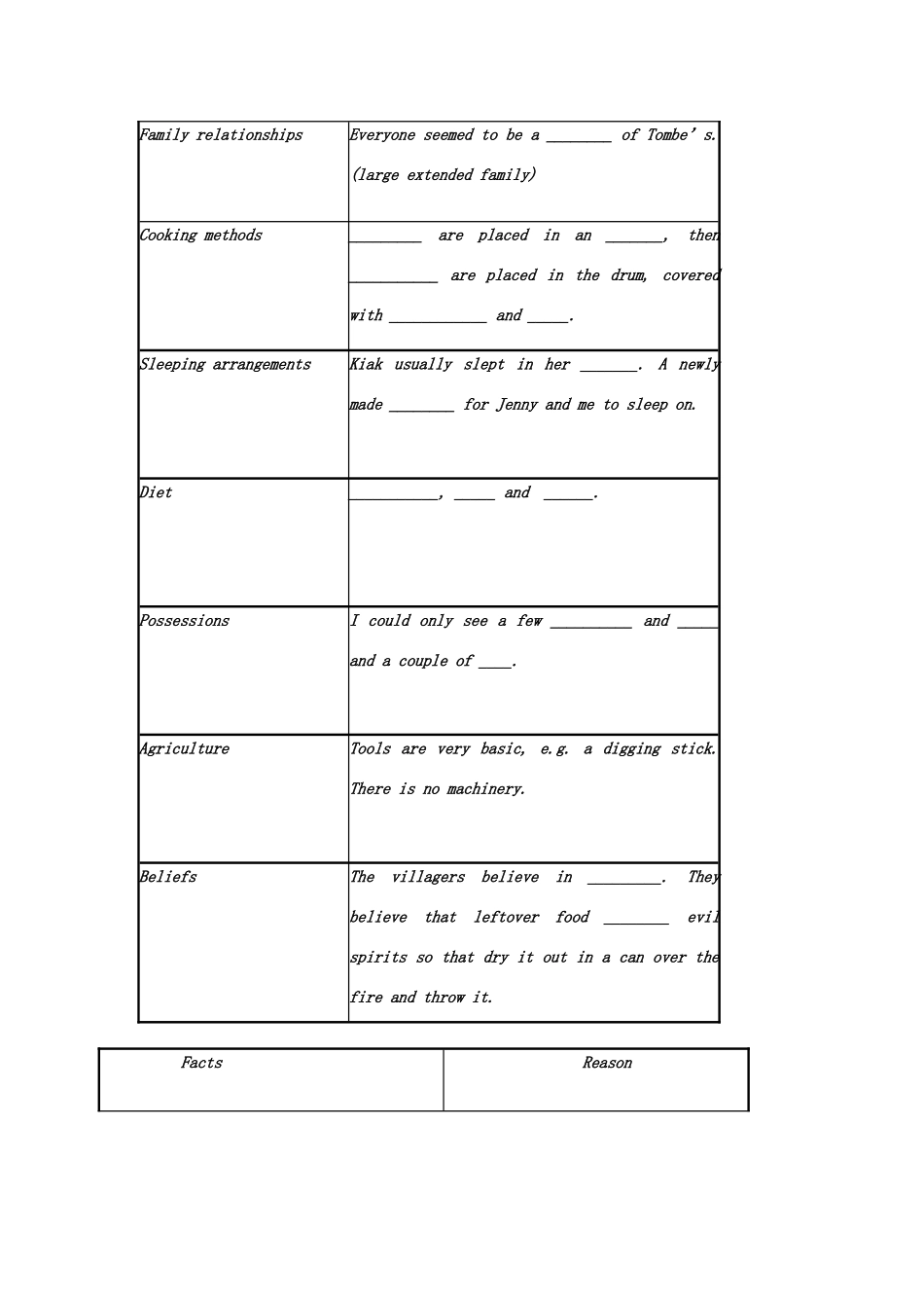 高中英语 unit4素材 新人教版选修7_第3页