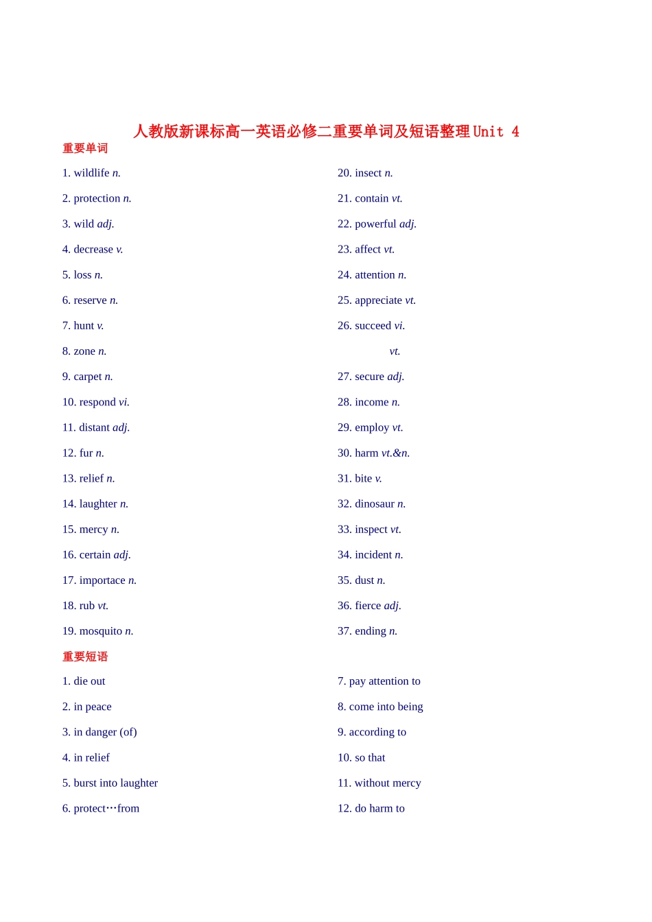 高中英语 unit4重要单词及短语整理素材 新人教版必修2_第1页