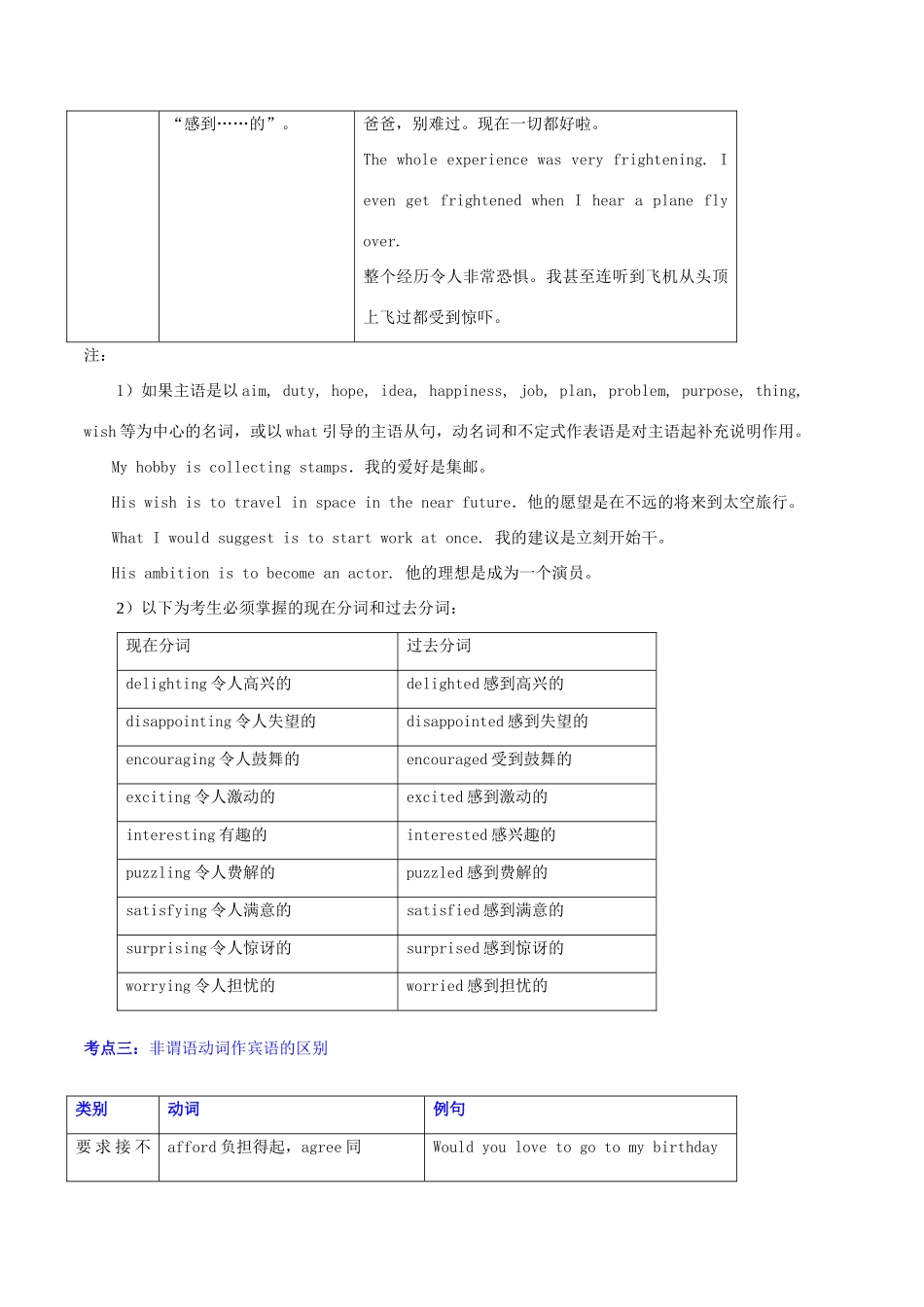 高中英语 Unit12 非谓语动词 语法考点超级归纳素材-人教版高中全册英语素材_第3页