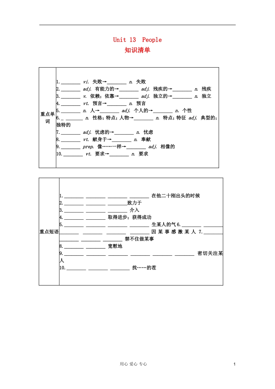 高中英语 Unit13 People学案 北师大版必修5_第1页