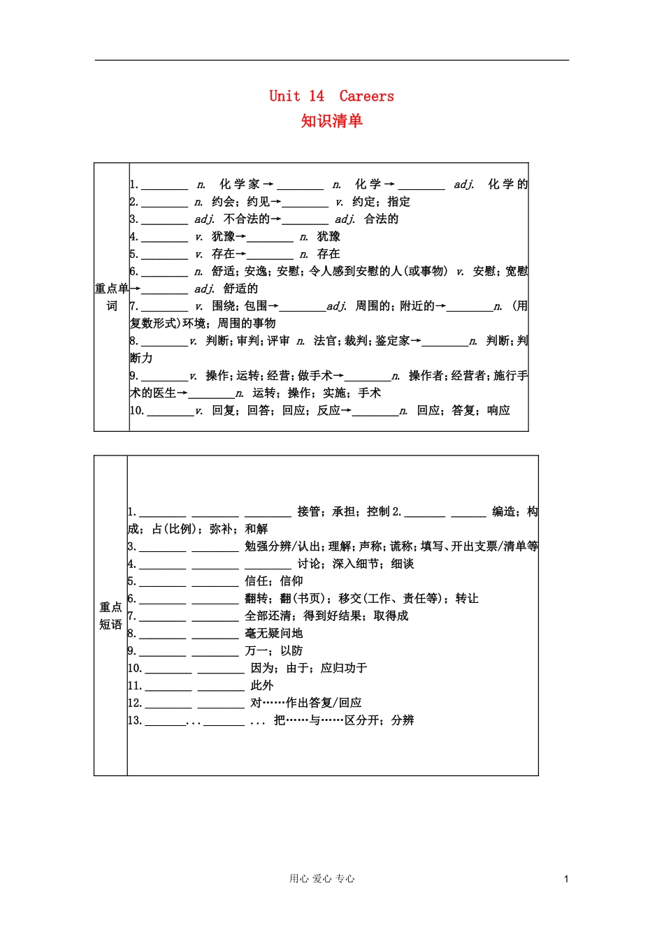 高中英语 Unit14 Careers学案 北师大版必修5_第1页