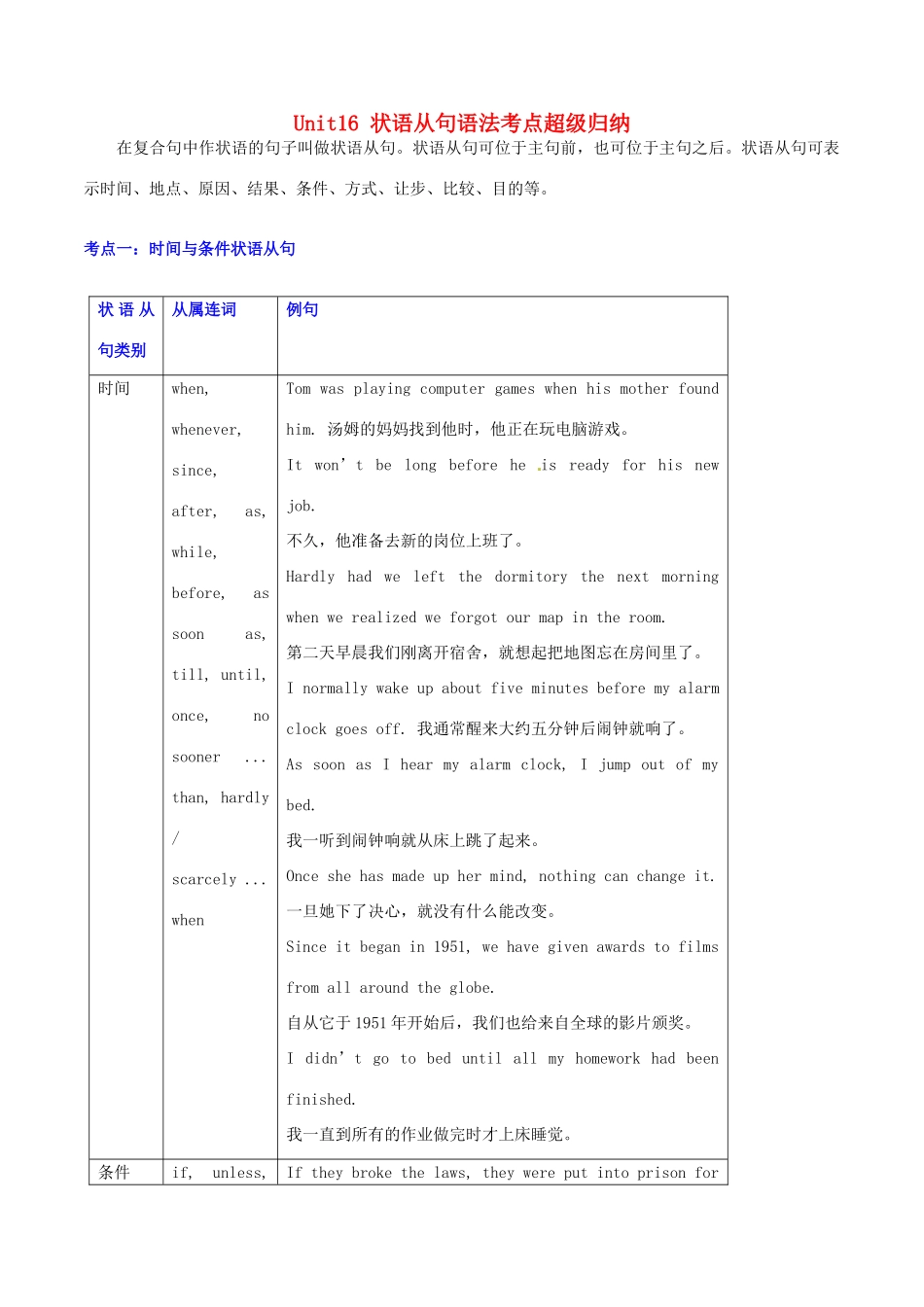 高中英语 Unit16 状语从句语法考点超级归纳素材-人教版高中全册英语素材_第1页