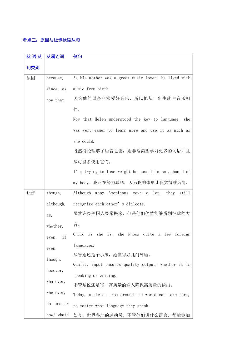 高中英语 Unit16 状语从句语法考点超级归纳素材-人教版高中全册英语素材_第3页