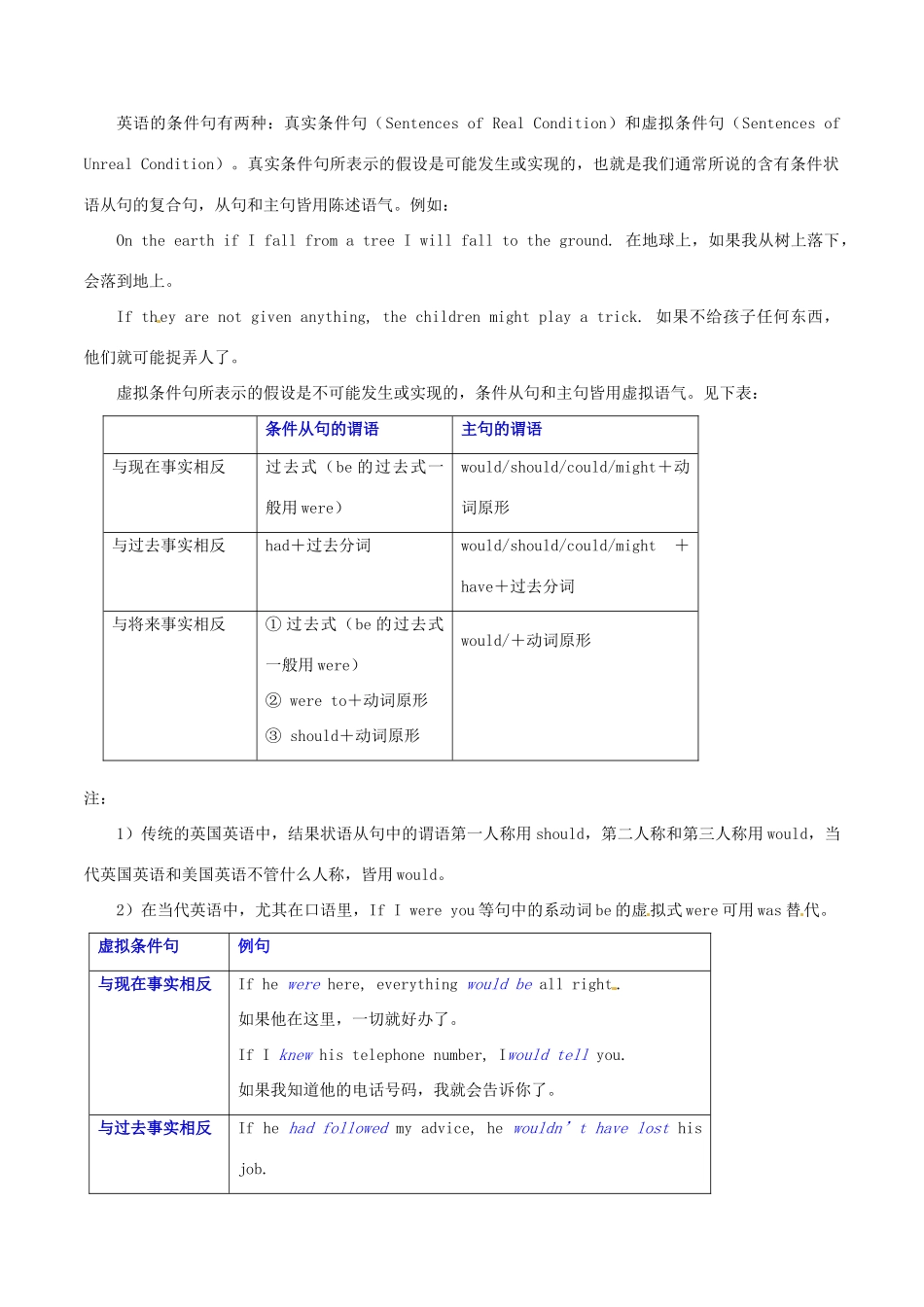 高中英语 Unit17 虚拟语气 语法考点超级归纳素材-人教版高中全册英语素材_第2页