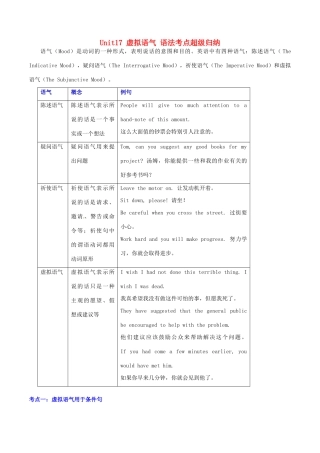 高中英语 Unit17 虚拟语气 语法考点超级归纳素材-人教版高中全册英语素材