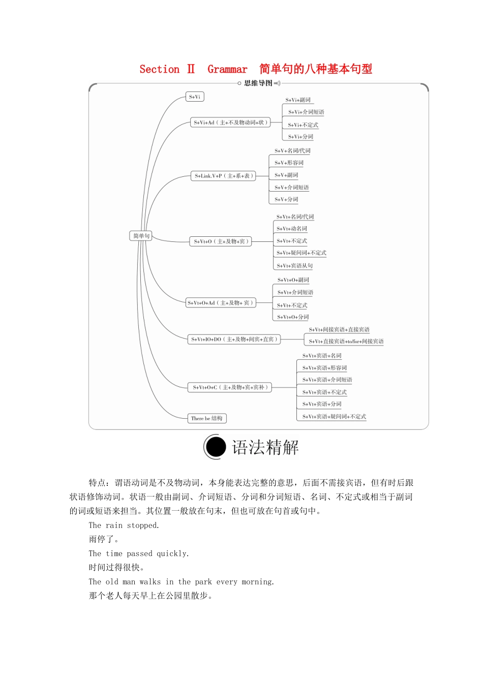 高中英语 WELCOME UNIT Section Ⅱ Grammar教学案 新人教版必修第一册-新人教版高一第一册英语教学案_第1页