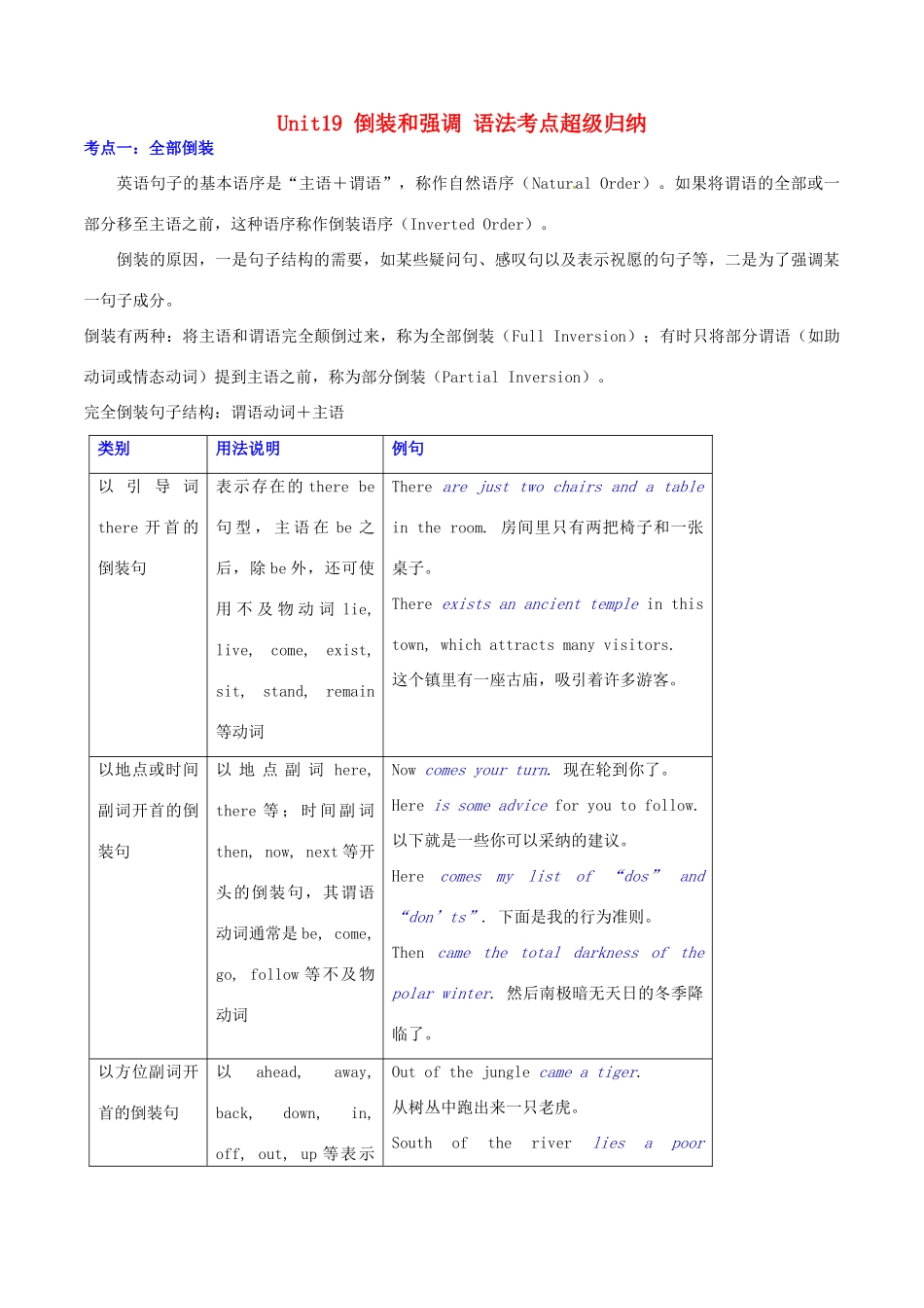 高中英语 Unit19 倒装和强调 语法考点超级归纳素材-人教版高中全册英语素材_第1页