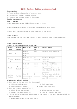 高中英语 Unit3 Understanding each other Project学案 牛津译林版选修6-牛津版高二选修6英语学案