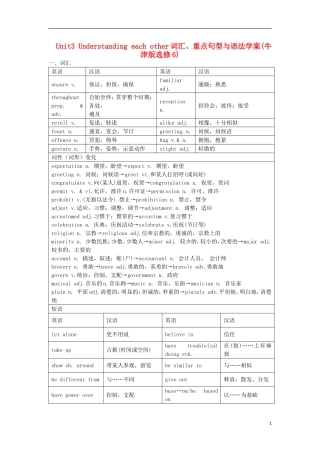 高中英语 Unit3 Understanding each other词汇、重点句型与语法导学案 译林牛津版选修6-牛津版高二选修6英语学案