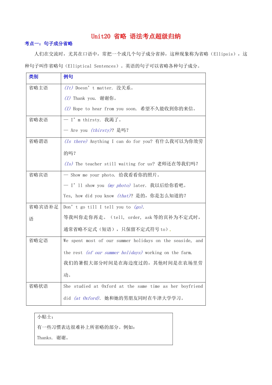 高中英语 Unit20 省略 语法考点超级归纳素材-人教版高中全册英语素材_第1页