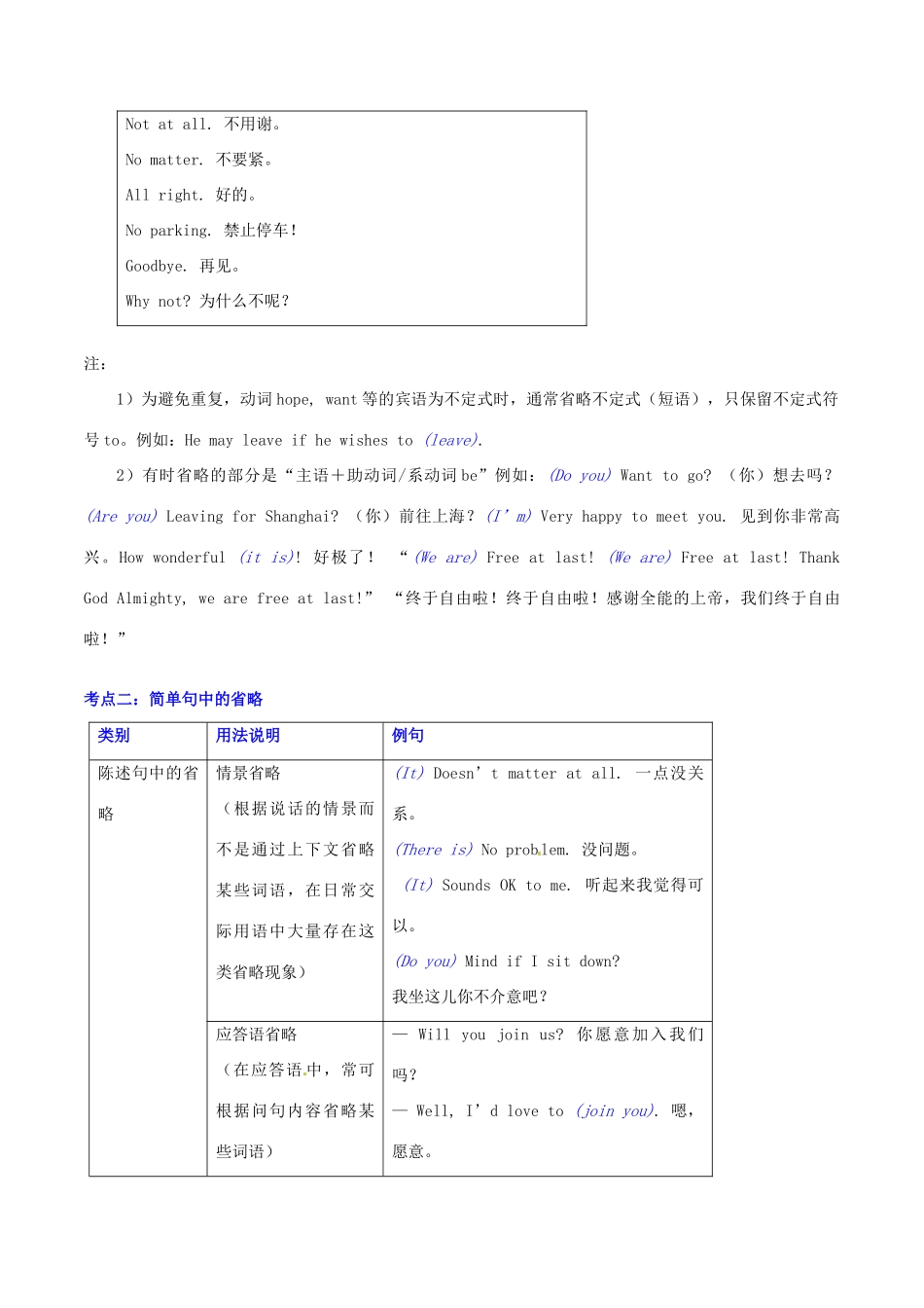 高中英语 Unit20 省略 语法考点超级归纳素材-人教版高中全册英语素材_第2页