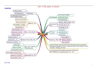 高中英语 Unit5 The power of nature教材图解学案 新人教版选修6-新人教版高二选修6英语学案