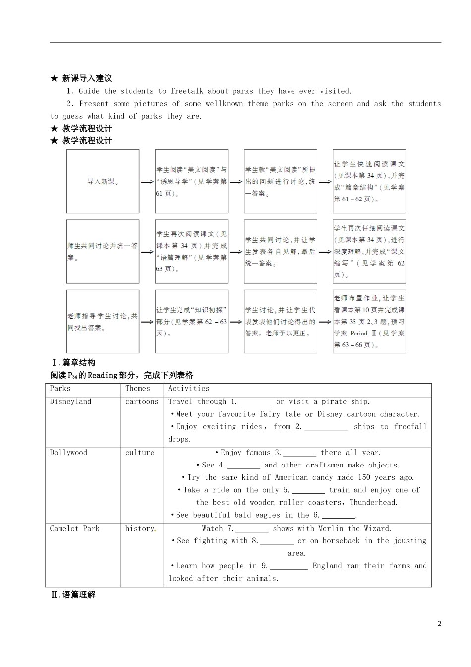 高中英语 Unit5 Theme parks导学案 新人教版必修4-新人教版高二必修4英语学案_第2页