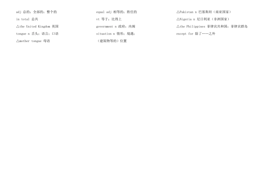高中英语 单词(全)课件 新人教版_第2页