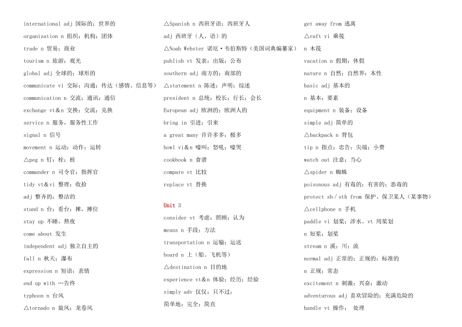 高中英语 单词(全)课件 新人教版_第3页