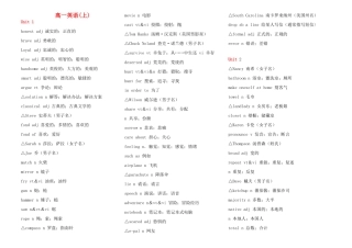 高中英语 单词(全)课件 新人教版