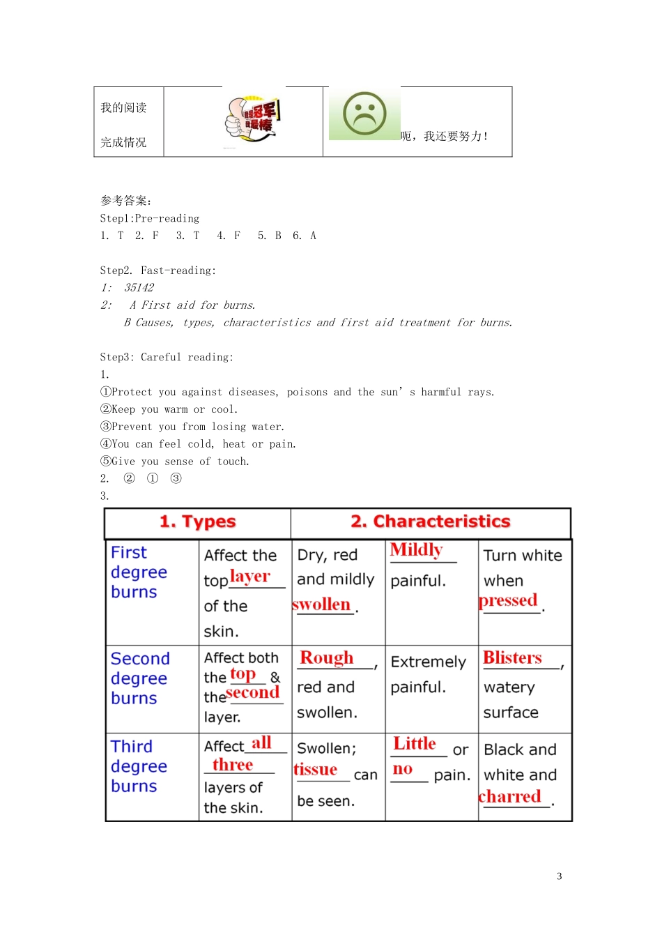 高中英语 Unit5 第1课时 Listening and speakingUnit 5 First Aid reading学案 新人教版必修5_第3页