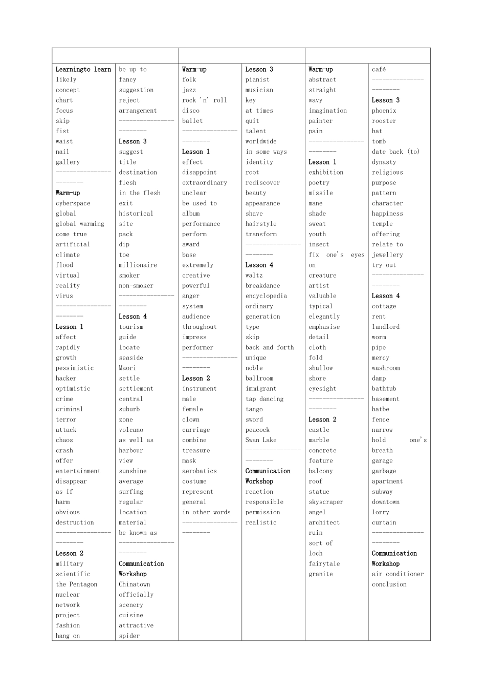 高中英语 单词表素材 北师大版_第3页